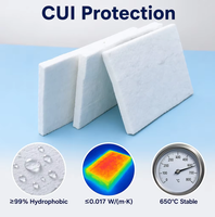 Couverture isolante en aérogel de qualité marine 10 mm 650 ° Isolation hydrophobe et résistante aux pulvérisations de sel pour les compartiments moteur offshore et marins