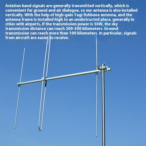Airband Yagi Fishbone 3-Unit RF Antenna 118-137Mhz Broadcast Tower Aircraft Calls YS1503 Airband 118-137 MHz Antenna - Product Image 4