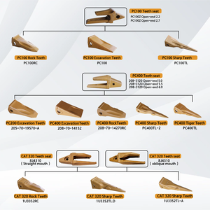 نقاط أسنان جديدة ثقيلة من المورد الصيني لمعدات دلاء الحفارات - Product Image 2