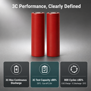 Batería de Iones de Litio de Alta Capacidad DMEGC INR21700-45E 4500mAh 3C para Bicicletas Eléctricas y Patinetes Eléctricos - Product Image 4