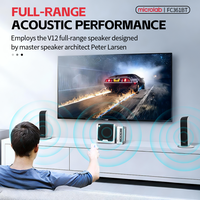 Microlab FC361BT 2.1 Kanal Uzaktan Kumandalı Hi-Fi Ses Sistemi Ayrık Amplifikatör Subwoofer Optik/Koaksiyel Girişli Plastik Ev Tipi Masaüstü