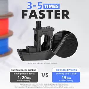 JAMG HE HI-Speed PLA+ FDM Filament 1.75mm 3D Printer Materials Eco-friendly Strong Tenacity Suitable To Most Fast Printers