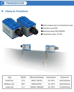 Klem cairan portabel genggam murah biaya rendah, meteran aliran air, Ultrasound, Sensor denyut aliran, pengukur aliran ultrasonik - Product Image 4
