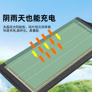 Lámpara Solar de Pared de Marca Personalizada de 400W, Farola Integrada con Sensor de Movimiento para Iluminación de Patios Exteriores - Product Image 2