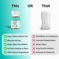 Capsules de chlorophylle pour l'odeur corporelle, complément déodorant, capsules déodorantes au meilleur prix