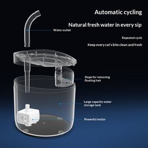 Bebedero Automático <span class=keywords><strong>para</strong></span> Gatos de 3L con Sistema de Circulación de Alto Flujo, Dispensador de Agua Silencioso <span class=keywords><strong>para</strong></span> Mascotas - Product Image 2