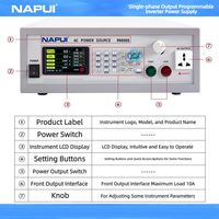 NAPUI 2KW Konverter Frekuensi Sumber Daya AC PA9520 110V-220V 400Hz Pasokan Gelombang Sinus Standar 50/60Hz RS-232/RS485