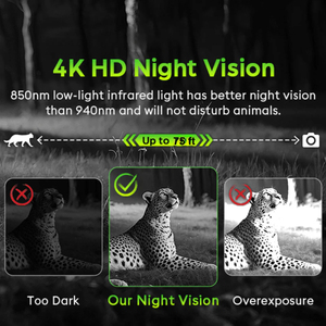 SENSVISION AI Telecamera Solare 4G 4K CMOS Resistente alle Intemperie Impermeabile Visione in Tempo Reale Rilevamento Movimento Esterno Remoto Infrarossi Nascosta Sicurezza Caccia - Product Image 6