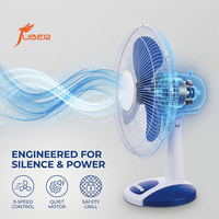 Ventilateur de table 16 pouces avec grille métallique, ventilateur de bureau pour chambre de filles, haute vitesse, 3 pales en plastique, ventilateur de refroidissement domestique