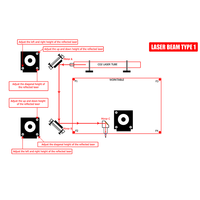 Machine de découpe laser CO2 numérique CNC à alimentation directe d'usine, haute qualité, avec table de convoyage automatique, compatible OEM/ODM HiWin