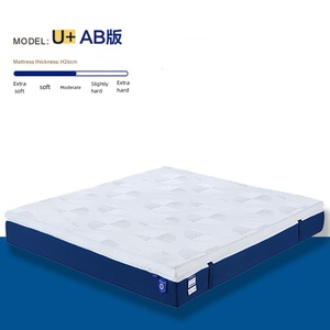 थोक मूल्य आधुनिक शैली शून्य-दबाव स्मृति फोम और होटल और घर के लिए स्वतंत्र वसंत गद्दे - Product Image 5