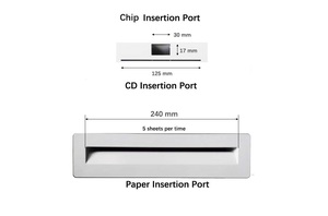 Small Paper <span class=keywords><strong>Shredder</strong></span> Office zur Daten vernichtung - Product Image 5