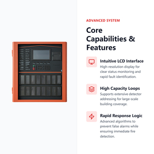 แผงควบคุมระบบแจ้งเหตุเพลิงไหม้แบบแอดเดรสเซเบิลไร้สาย 6 ลูป พร้อมจอ LCD ได้รับการรับรองมาตรฐาน EN54 LPCB - Product Image 4