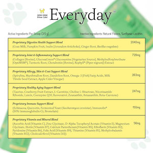 Vitamine Pets Suppléments multivitaminés à croquer nutritionnels quotidiens biologiques Poudre de soutien immunitaire pour chiens et chats - Product Image 6