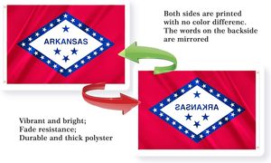 للبيع بالجملة من الشركة المصنعة ، راية علم ولاية أركنساس مطبوعة ممتازة مع حلقات نحاسية ، علم طباعة مقاوم للماء - Product Image 2