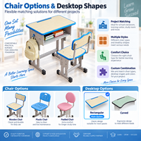 Ensemble de bureau et chaise ergonomiques réglables pour étudiants, mobilier de classe avec options de bureau et de chaise personnalisables