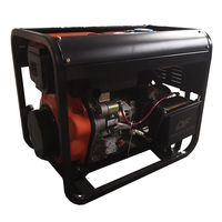 Groupe électrogène Miller Welder, diesel