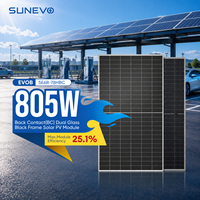 Sunevo 770W 800W 805W N-Typ BC Solarmodul mit Doppelglas für Nachhaltige Solar-Elektrofahrzeug-Ladestationen und Grüne Carport-Projekte