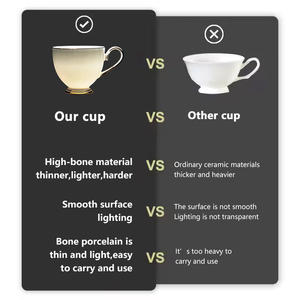 FENN Vente en gros de tasses à glace en céramique personnalisées, tasses à dessert en porcelaine et soucoupes, ensemble de tasses à glace, yaourt, pudding pour cadeau - Product Image 6