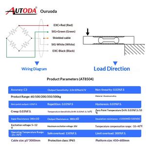 เซ็นเซอร์วัดแรงแบบจุดเดียว Ouluda AT8504 รองรับน้ำหนัก 60กก.~500กก. ความแม่นยำสูง 0.03% 5V เครื่องชั่งแบบอิเล็กทรอนิกส์สำหรับนับจำนวนในถัง - Product Image 4
