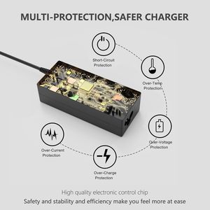GKLSPL 65W USB-C เครื่องชาร์จแล็ปท็อปและอะแดปเตอร์แปลงไฟ-ใช้งานร่วมกับโครมบุ๊กสำหรับสำหรับสำหรับสำหรับ - Product Image 2