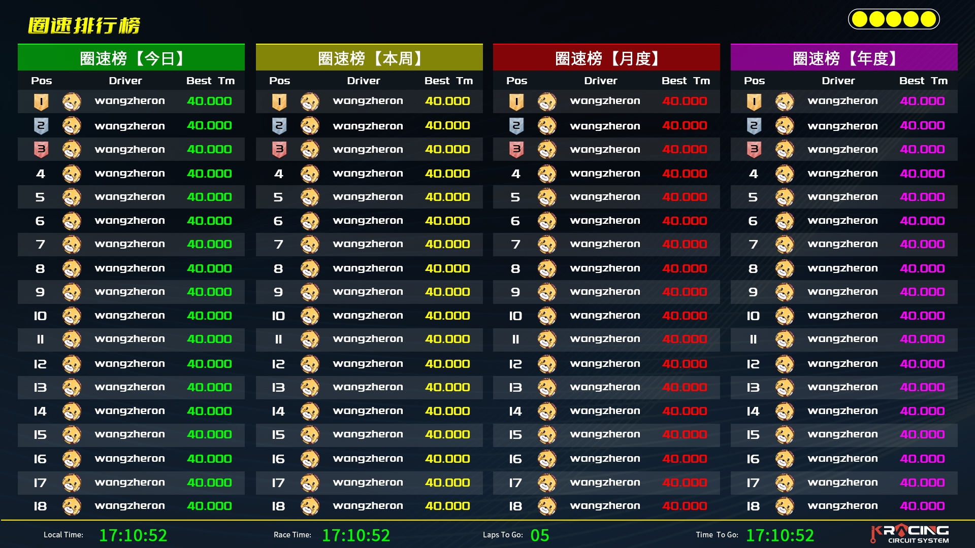 Édition Événement Premium