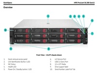 Nouveau P52534-B21 d'origine HPE DL380 Gen11 HPE ProLiant DL380 Gen11 8SFF CTO Server CPU Xeon-Gold 6448H GPU 2U Rack Server