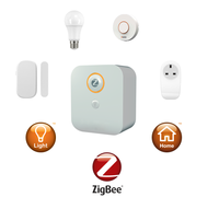 OWON Zigbee 2.4GHz 智能网关 WiFi，适用于现代客厅和公寓 - 环保设计的智能家居中心