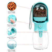 Gourde de voyage transfrontalière pour chiens et chats, distributeur d'eau portable pour animaux de compagnie, bouteille d'eau en plastique pour extérieur