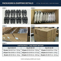 Pantoufles d'intérieur personnalisées en PVC avec logo imprimé par sublimation, emballage sur mesure, prix de gros compétitif