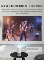 Projecteur portable pour cinéma maison JLF HY300, Android 11, 120 lumens, 720P, haut-parleurs intégrés pour la maison