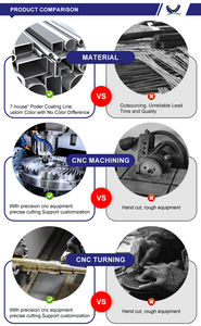 5 assi fresatura CNC industriale personalizzata tornitura in alluminio componente meccanico in acciaio rame ottone servizio di lavorazione medicale <span class=keywords><strong>Auto</strong></span> - Product Image 4