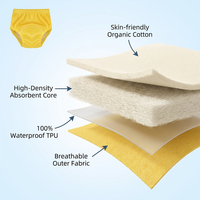 Couches lavables en coton pour enfants, pour l'incontinence, 0-16 mois, imperméables, douces, respirantes, anti-fuites