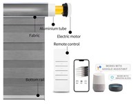 Persianas Automatizadas Motorizadas Inteligentes Tipo Zebra, Cortinas Opacas Personalizadas para Sala de Estar, Dormitorio, Verticales Eléctricas para Uso en Oficina