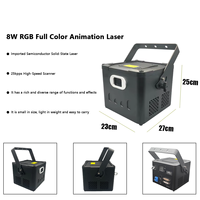 Lumière de balayage à faisceau Laser RVB 8W haute luminosité DMX ILDA lumière Laser de scène d'animation 3D polychrome pour Concert DJ Disco mariage