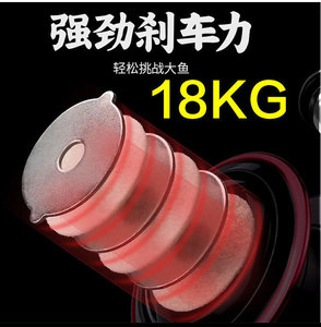 รอกตกปลา <span class=keywords><strong>DEUKIO</strong></span> รุ่น All Metal Spool 2+1bb ซีรีส์ 2000-7000 ระบบคาร์บอนไฟเบอร์ พร้อมรอกอลูมิเนียม CNC น้ำหนักเบาพิเศษ - Product Image 6
