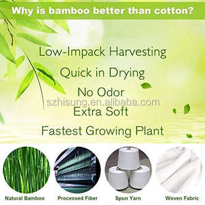 En Coton et <span class=keywords><strong>bambou</strong></span> enveloppe <span class=keywords><strong>de</strong></span> <span class=keywords><strong>Serviette</strong></span> <span class=keywords><strong>De</strong></span> Séchage <span class=keywords><strong>De</strong></span> <span class=keywords><strong>Cheveux</strong></span> <span class=keywords><strong>Serviette</strong></span> Douce <span class=keywords><strong>Serviette</strong></span> <span class=keywords><strong>de</strong></span> <span class=keywords><strong>Cheveux</strong></span> - Product Image 6