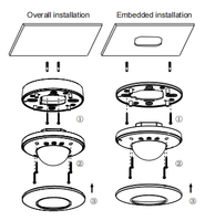 Détecteur de mouvement infrarouge à montage en surface IP55 360 degrés pour extérieur, capteur PIR moderne à contrôle de lumière 50 Hz
