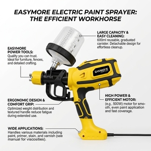 Pistola <span class=keywords><strong>de</strong></span> <span class=keywords><strong>Pintura</strong></span> Eléctrica HVLP <span class=keywords><strong>de</strong></span> 600W, Recipiente <span class=keywords><strong>de</strong></span> 1400ml, 5 Boquillas, Pistola <span class=keywords><strong>de</strong></span> Pulverización <span class=keywords><strong>de</strong></span> Bajo Ruido <span class=keywords><strong>para</strong></span> <span class=keywords><strong>Paredes</strong></span> - Product Image 2