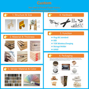 Mueble <span class=keywords><strong>Tocador</strong></span> de Madera Personalizado, Diseño Novedoso y Exitoso, Juego de Muebles de Dormitorio de MDF <span class=keywords><strong>con</strong></span> Espejo de Maquillaje e Iluminación LED, <span class=keywords><strong>Tocador</strong></span> de <span class=keywords><strong>Mujer</strong></span> <span class=keywords><strong>con</strong></span> Panel - Product Image 4