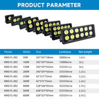 Reflector LED COB para Estadios de Alta Luminosidad, Carcasa Negra, 50w 100w 150w 200w 250w 300w 400w 500w 600w 800w 1000w