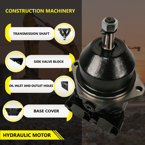Moteur à piston Oilmax haute efficacité A10FE28 avec garantie d'un an pour le chargeur 844K-II - Product Image 2
