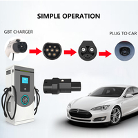 E-Mingze AC Charging EV Adaptateur GBT vers Tesla 16A Connecteur GB vers NACS Tesla pour voiture chinoise pour voiture tesla