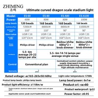 Iluminación para Cancha de Bádminton, Luces LED Antideslumbrantes de 11,000 Lúmenes, con Empalme sin Interrupciones, Regulables, Antideslumbrantes, Tipo Diamante, Zhi Zhen