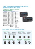 PLC (Controlador Lógico Programable) DELTA DVP48ES300T en OFERTA, 48 E/S, Comunicación Modbus, Garantía de 12 Meses, 100-240V CA