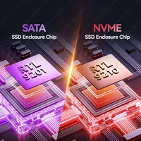 Casing Aluminium JEYI M.2 NVMe SATA SSD USB 3.2 Gen2 10Gbps Mendukung 2230 2242 2260 2280 UASP TRIM OEM Tersedia