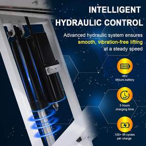 Mesin Pengangkat dan Pengangkut Hidrolik Listrik Kapasitas Angkat Berat 661 Lbs Troli Transportasi Platform Lipat - Product Image 3