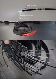 Cable de <span class=keywords><strong>Fibra</strong></span> Óptica de Emisión Lateral, Mononúcleo, con Cubierta Negra, <span class=keywords><strong>Fibra</strong></span> Óptica de Plástico PMMA para Techo Estrellado - Product Image 6