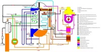 Système de refroidissement écologique à absorption de LiBr alimenté par l'énergie solaire, équipement de climatisation central résidentiel et commercial