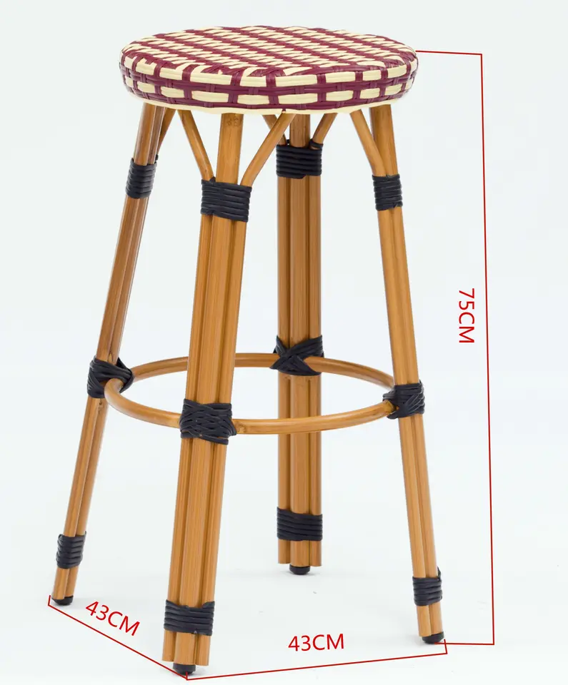 Productos3